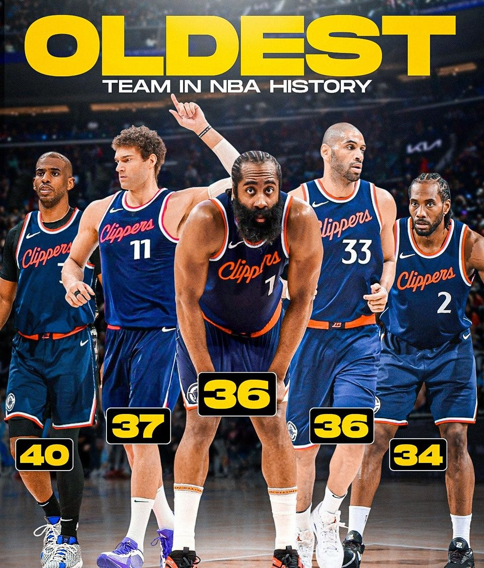 快船凭借雷霆组合，轻松击败森林狼的简单介绍